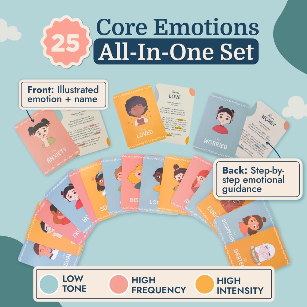 Emotion Flashcards for Kids
