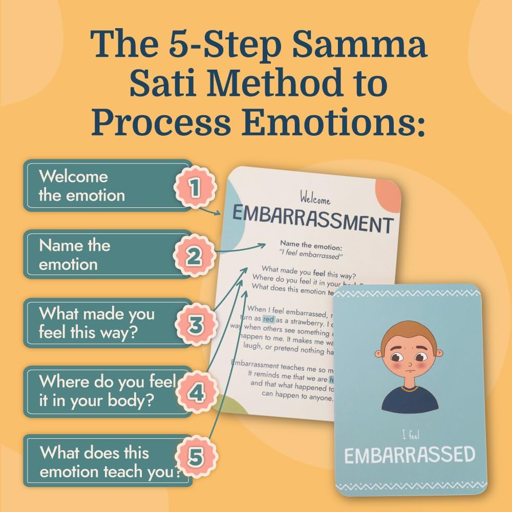 Emotion Flashcards for Kids