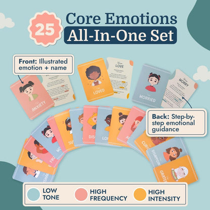 Emotion Flashcards for Kids